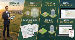 Yatırımlık Arsa Tarla İmar durumu nedir?